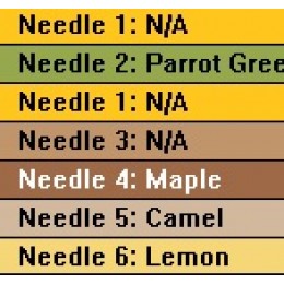 Желтые тюльпаны цветы