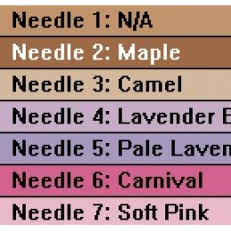 Сирень и пионы