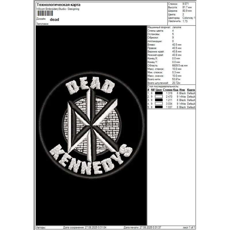 dead kennedys