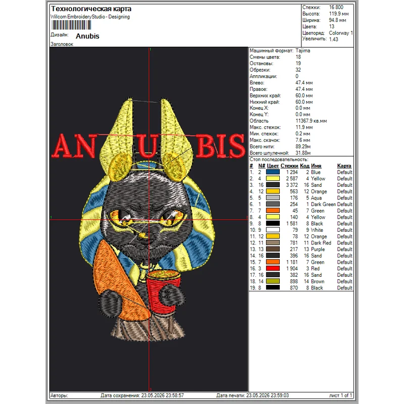 Anubis