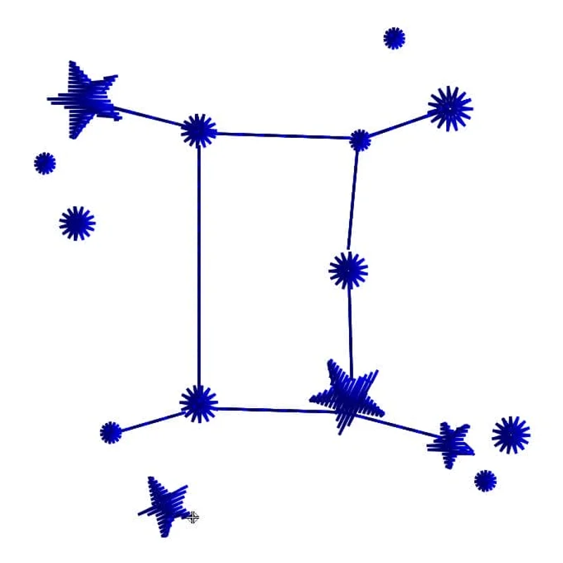 Знак зодиака Близнецы